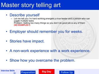 Master story telling art Describe yourself Let me tell you I’m hard working,energetic,a true leader and a person who can juggle multiple tasks Problem: Selling too many things so you don’t do good job w any of them  (NO EXAMPLES !) Employer should remember you for weeks. Stories have impact. A non-work experience with a work experience. Show how you overcame the problem.  Preparation Big Day Follow Up 