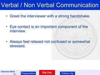 Verbal / Non Verbal Communication Greet the interviewer with a strong handshake. Eye contact is an important component of the interview. Always feel relaxed not confused or somewhat stressed. Preparation Big Day Follow Up 