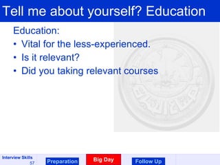 Tell me about yourself? Education Education:  Vital for the less-experienced.  Is it relevant? Did you taking relevant courses Preparation Big Day Follow Up 