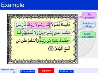 Example Preparation Big Day Follow Up Be yourself Ambition/Goal Skills/ Education 