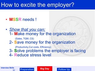 How to excite the employer? M S S R  needs ! Show that you can; 1-  M ake money for the organization (Sales, TQM, CS) 2-  S ave money for the organization (Productivity,Cut costs, Efficiency) 3-  S olve problems the employer is facing 4-  R educe stress level Preparation Big Day Follow Up 