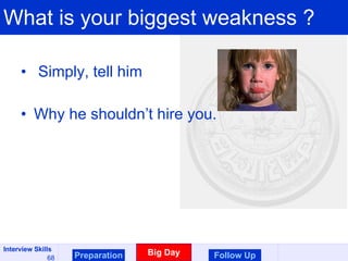 What is your biggest weakness ? Simply, tell him Why he shouldn’t hire you. Preparation Big Day Follow Up 