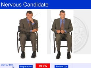 Nervous Candidate Preparation Big Day Follow Up 
