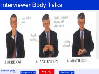 Interviewer Body Talks Preparation Big Day Follow Up 