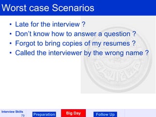 Worst case Scenarios Late for the interview ? Don’t know how to answer a question ? Forgot to bring copies of my resumes ? Called the interviewer by the wrong name ? Preparation Big Day Follow Up 