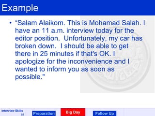 Example “ Salam Alaikom. This is Mohamad Salah. I have an 11 a.m. interview today for the editor position.  Unfortunately, my car has broken down.  I should be able to get there in 25 minutes if that's OK. I apologize for the inconvenience and I wanted to inform you as soon as possible."  Preparation Big Day Follow Up 