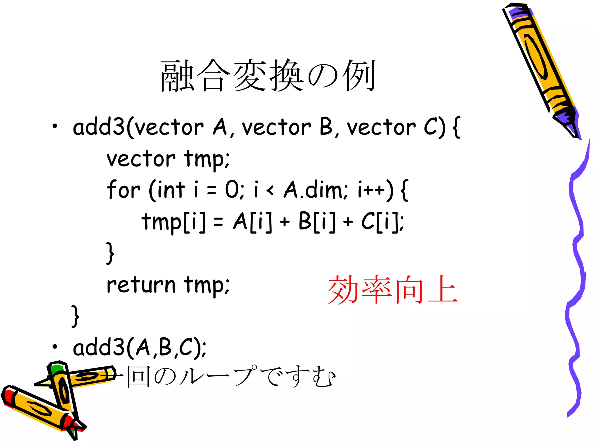 融合変換の例 add3(vector A, vector B, vector C) { vector tmp; for (int i = 0; i < A.dim; i++) { tmp[i] = A[i] + B[i] + C[i]; } return tmp; } add3(A,B,C); 一回のループですむ 効率向上 