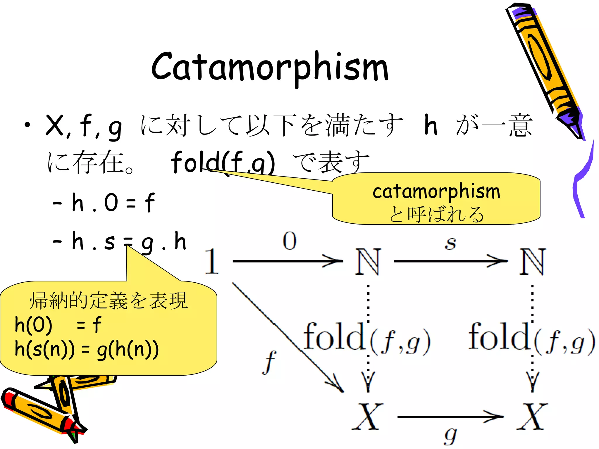 Catamorphism X, f, g  に対して以下を満たす  h  が一意に存在。  fold(f,g)  で表す h . 0 = f h . s = g . h 帰納的定義を表現 h(0)  = f h(s(n)) = g(h(n)) catamorphism と呼ばれる 