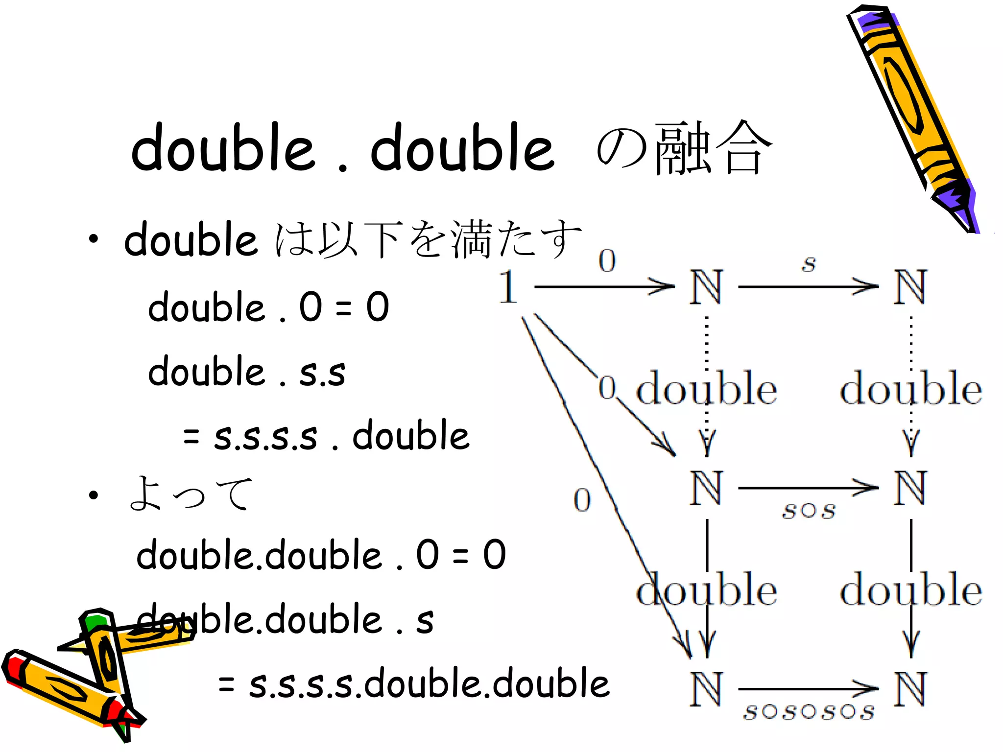 double . double の融合 double は以下を満たす double . 0 = 0 double . s.s = s.s.s.s . double よって double.double . 0 = 0 double.double . s = s.s.s.s.double.double 