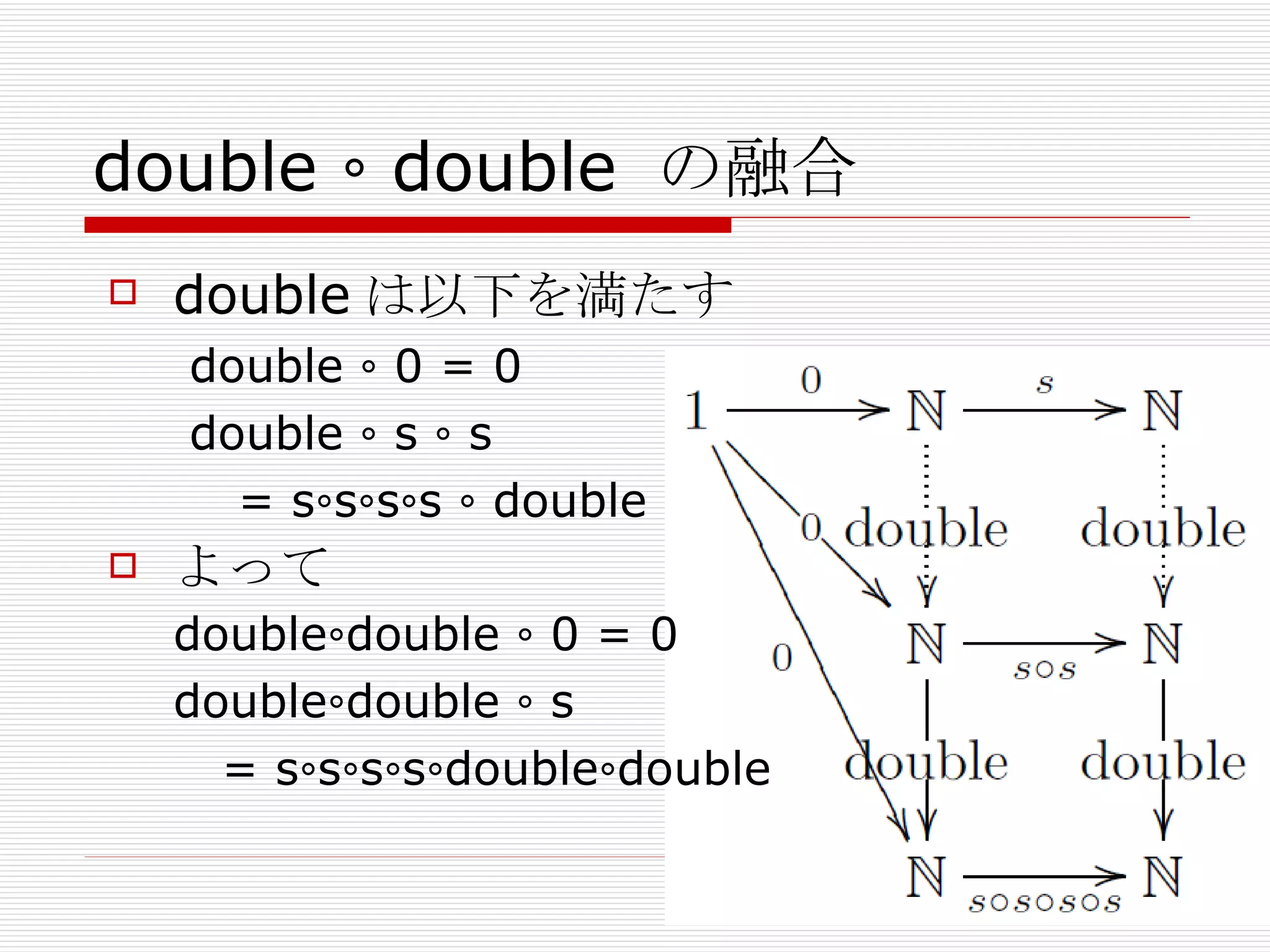 double ∘ double の融合 double は以下を満たす double ∘ 0 = 0 double ∘ s ∘ s = s∘s∘s∘s ∘ double よって double∘double ∘ 0 = 0 double∘double ∘ s = s∘s∘s∘s∘double∘double 