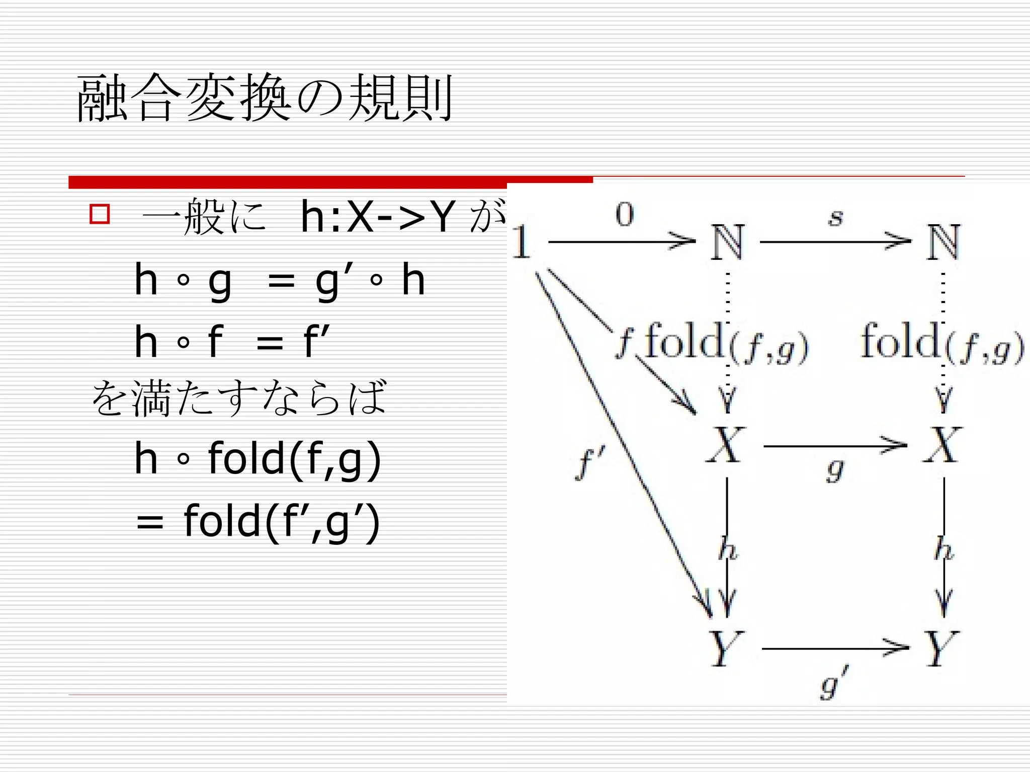 融合変換の規則 一般に  h:X->Y が h ∘ g  = g’ ∘ h h ∘ f  = f’ を満たすならば h ∘ fold(f,g) = fold(f’,g’) 