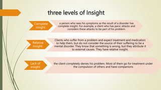 Levels Of Insight interview 2.pptx
