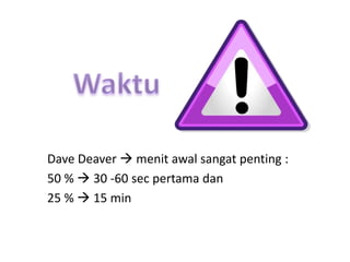 WaktuDave Deaver menitawalsangatpenting :50 %  30 -60 sec pertamadan25 %  15 min