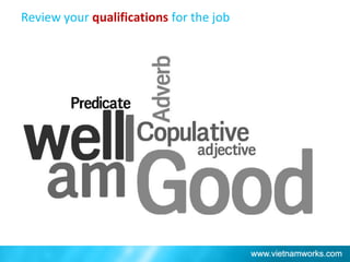 Review your qualifications for the job
 