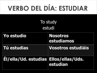 VERBO DEL DÍA: ESTUDIAR
To study
estudi
Yo estudio Nosotros
estudiamos
Tú estudias Vosotros estudiáis
Él/ella/Ud. estudias Ellos/ellas/Uds.
estudian
 