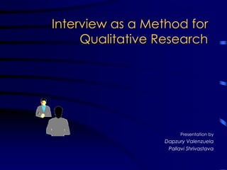 Interview as a Method forInterview as a Method for
Qualitative ResearchQualitative Research
Presentation by
Dapzury Valenzuela
Pallavi Shrivastava
 