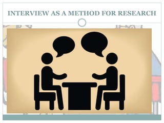 INTERVIEW AS A METHOD FOR RESEARCH
 
