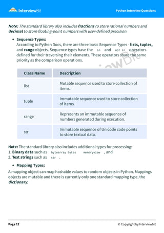 Python Interview Questions
Note: The standard library also includes fractions to store rational numbers and
decimal to store floating-point numbers with user-defined precision.
Sequence Types:
According to Python Docs, there are three basic Sequence Types - lists, tuples,
and range objects. Sequence types have the in and not in operators
defined for their traversing their elements. These operators share the same
priority as the comparison operations.
Class Name Description
list
Mutable sequence used to store collection of
items.
tuple
Immutable sequence used to store collection
of items.
range
Represents an immutable sequence of
numbers generated during execution.
str
Immutable sequence of Unicode code points
to store textual data.
Note: The standard library also includes additional types for processing:
1. Binary data such as bytearray bytes memoryview , and
2. Text strings such as str .
Mapping Types:
A mapping object can map hashable values to random objects in Python. Mappings
objects are mutable and there is currently only one standard mapping type, the
dictionary.
Page 12 © Copyright by Interviewbit
 