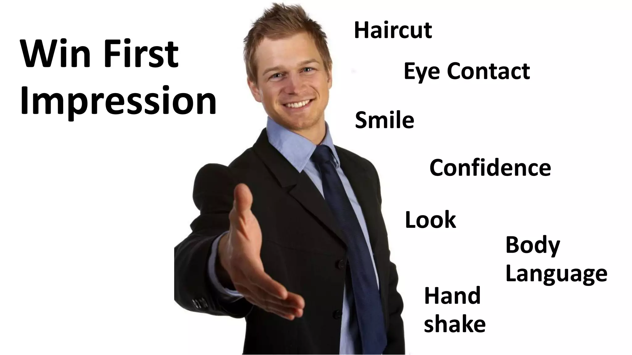 Smile
Eye Contact
Look
Confidence
Hand
shake
Body
Language
Haircut
Win First
Impression
