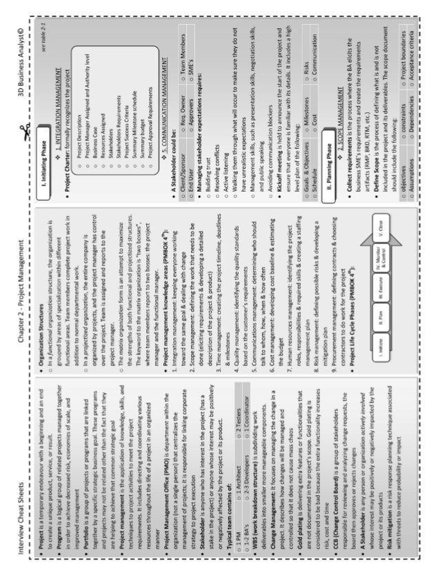 System Design Interview Cheat Sheet