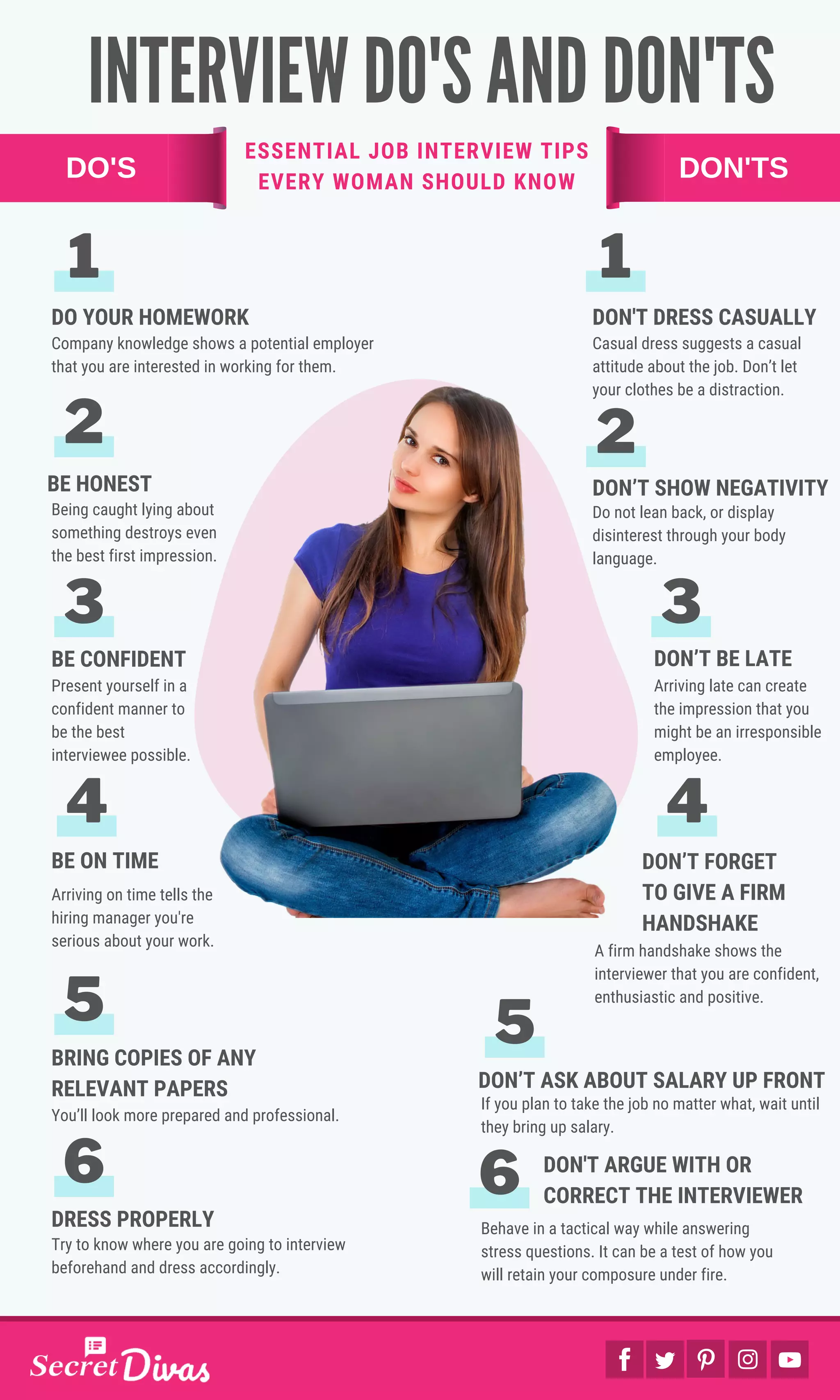 Interview Do’s and Don’ts | PDF