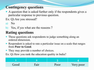 Interview, enquiry forms & schedules by ritu swarnakar | PPTX
