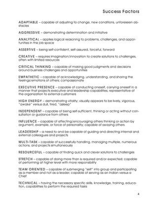Success Factors

ADAPTABLE – capable of adjusting to change, new conditions, unforeseen ob-
stacles

AGGRESSIVE – demonstrating determination and initiative

ANALYTICAL – applies logical reasoning to problems, challenges, and oppor-
tunities in the job space

ASSERTIVE – being self-confident, self-assured, forceful, forward

CREATIVE – requires imagination/innovation to create solutions to challenges,
often with limited resources

CRITICAL THINKING – capable of making good judgments and decisions
around business challenges and opportunities

EMPATHETIC – capable of acknowledging, understanding, and sharing the
feelings/emotions of others; compassionate

EXECUTIVE PRESENCE – capable of conducting oneself, carrying oneself in a
manner that projects executive and leadership capabilities; representative of
the organization to external customers

HIGH ENERGY – demonstrating vitality; visually appears to be lively, vigorous,
“awake” versus dull, tired, “asleep”

INDEPENDENT – capable of being self-sufficient, thinking or acting without con-
sultation or guidance from others

INFLUENCE – capable of affecting/encouraging others thinking or action by
argument, example, or force of personality; capable of swaying others

LEADERSHIP – a need to and be capable of guiding and directing internal and
external colleagues and projects

MULTI-TASK – capable of successfully handling, managing multiple, numerous
actions, and projects simultaneously

RESOURCEFUL – capable of finding quick and clever solutions to challenges

STRETCH – capable of doing more than is required and/or expected; capable
of performing at higher level with more responsibility

TEAM ORIENTED – capable of submerging “self” into group and participating
as a member and not as a leader; capable of serving as an Indian versus a
Chief

TECHNICAL – having the necessary specific skills, knowledge, training, educa-
tion, capabilities to perform the required tasks

                                                                                 4
 