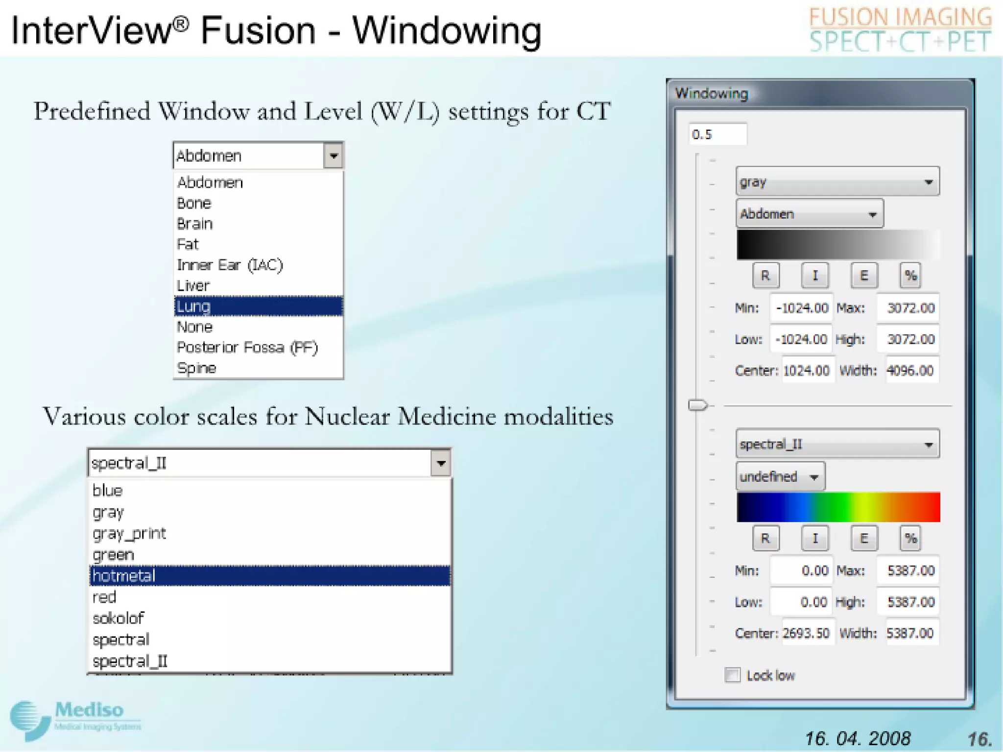 Inter View Featuring Modality Fusion