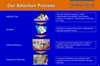 Corporate Interview Testing Math Interview guide | PPT