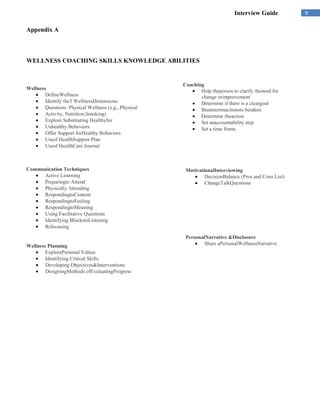 Interview Guide          9

Appendix A



WELLNESS COACHING SKILLS KNOWLEDGE ABILITIES


                                                       Coaching
Wellness                                                      Help theperson to clarify theneed for
        DefineWellness                                        change orimprovement
        Identify the3 WellnessDimensions                      Determine if there is a cleargoal
        Questions: Physical Wellness (e.g., Physical          Brainstormactionsto betaken
        Activity, Nutrition,Smoking)                          Determine theaction
        Explore Substituting Healthyfor                       Set anaccountability step
        Unhealthy Behaviors                                   Set a time frame
        Offer Support forHealthy Behaviors
        Useof HealthSupport Plan
        Useof HealthCare Journal



Communication Techniques                                MotivationalInterviewing
     Active Listening                                           DecisionBalance (Pros and Cons List)
     Preparingto Attend                                         ChangeTalkQuestions
     Physically Attending
     RespondingtoContent
     RespondingtoFeeling
     RespondingtoMeaning
     Using Facilitative Questions
     Identifying BlockstoListening
     Refocusing

                                                        PersonalNarrative &Disclosure
Wellness Planning                                               Share aPersonalWellnessNarrative
        ExplorePersonal Values
        Identifying Critical Skills
        Developing Objectives&Interventions
        DesigningMethods ofEvaluatingProgress
 
