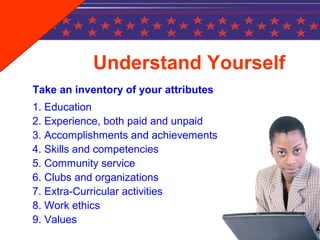 Understand Yourself
1. Education
2. Experience, both paid and unpaid
3. Accomplishments and achievements
4. Skills and competencies
5. Community service
6. Clubs and organizations
7. Extra-Curricular activities
8. Work ethics
9. Values
Take an inventory of your attributes
 