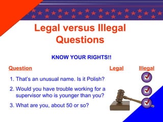 Legal versus Illegal
Questions
KNOW YOUR RIGHTS!!
1. That’s an unusual name. Is it Polish?
2. Would you have trouble working for a
supervisor who is younger than you?
3. What are you, about 50 or so?
Question Legal Illegal
 