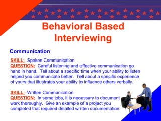 Behavioral Based
Interviewing
Communication
SKILL: Spoken Communication
QUESTION: Careful listening and effective communication go
hand in hand. Tell about a specific time when your ability to listen
helped you communicate better. Tell about a specific experience
of yours that illustrates your ability to influence others verbally.
SKILL: Written Communication
QUESTION: In some jobs, it is necessary to document
work thoroughly. Give an example of a project you
completed that required detailed written documentation.
 