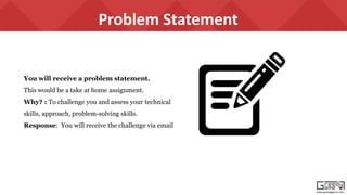 Problem Statement
www.greedygame.com
You will receive a problem statement.
This would be a take at home assignment.
Why? : To challenge you and assess your technical
skills, approach, problem-solving skills.
Response: You will receive the challenge via email
 