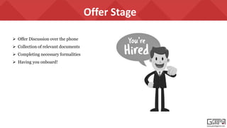 www.greedygame.com
Offer Stage
 Offer Discussion over the phone
 Collection of relevant documents
 Completing necessary formalities
 Having you onboard!
 