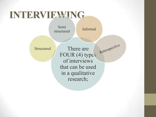 INTERVIEWING
                    Semi
                              Informal
                 structured



    Structured          There are
                    FOUR (4) types
                      of interviews
                    that can be used
                     in a qualitative
                        research;
 