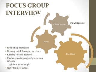 FOCUS GROUP
 INTERVIEW
                                                                     knowledgeable
                                                   Characteristics




                                           Roles

 Facilitating interaction
 Drawing out differing perspectives
 Keeping sessions focused                                       Facilitator
 Challenge participants in bringing out
  differing
    opinions about a topic
 Probe for more details
 