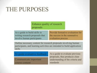 THE PURPOSES

                    Enhance quality of research
                    proposals
  As a guide to build skills in        Provide formative evaluation for
  writing research proposals that      the success in the summative
  involve human participants           evaluation process
  Outline necessary content for research proposals involving human
  participants, and learning activities are intended to build application
  skills

  To guide evaluative feedback         As a guide to evaluate previous
                                       proposals, thus produces clear
  Communicate important                understanding of the criteria and
  course content                       standards
 