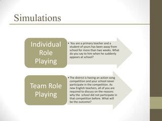 Simulations

   Individual   • You are a primary teacher and a
                 student of yours has been away from
                 school for more than two weeks. What
      Role       do you say to him when he suddenly
                 appears at school?
     Playing

                • The district is having an action song
                  competition and your school never
   Team Role      participate in the competition. As
                  new English teachers, all of you are
                  required to discuss on the reasons
    Playing       why the school did not participate in
                  that competition before. What will
                  be the outcome?
 