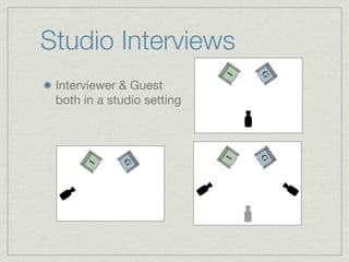 Studio Interviews
 Interviewer & Guest
 both in a studio setting
 