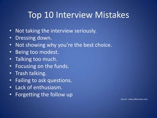 Top 10 Interview Mistakes
•   Not taking the interview seriously.
•   Dressing down.
•   Not showing why you’re the best choice.
•   Being too modest.
•   Talking too much.
•   Focusing on the funds.
•   Trash talking.
•   Failing to ask questions.
•   Lack of enthusiasm.
•   Forgetting the follow up
                                              Source: www.allbusiness.com
 