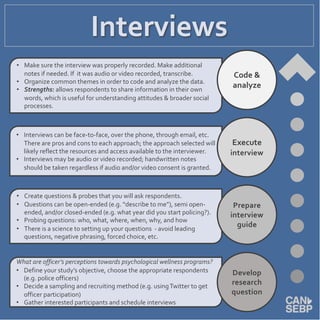 Interviews
• Make sure the interview was properly recorded. Make additional
notes if needed. If it was audio or video recorded, transcribe.
• Organize common themes in order to code and analyze the data.
• Strengths: allows respondents to share information in their own
words, which is useful for understanding attitudes & broader social
processes.
• Interviews can be face-to-face, over the phone, through email, etc.
There are pros and cons to each approach; the approach selected will
likely reflect the resources and access available to the interviewer.
• Interviews may be audio or video recorded; handwritten notes
should be taken regardless if audio and/or video consent is granted.
• Create questions & probes that you will ask respondents.
• Questions can be open-ended (e.g. “describe to me”), semi open-
ended, and/or closed-ended (e.g. what year did you start policing?).
• Probing questions: who, what, where, when, why, and how
• There is a science to setting up your questions - avoid leading
questions, negative phrasing, forced choice, etc.
What are officer’s perceptions towards psychological wellness programs?
• Define your study’s objective, choose the appropriate respondents
(e.g. police officers)
• Decide a sampling and recruiting method (e.g. usingTwitter to get
officer participation)
• Gather interested participants and schedule interviews
Code &
analyze
Develop
research
question
Prepare
interview
guide
Execute
interview
 