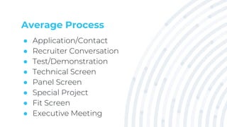 Average Process
● Application/Contact
● Recruiter Conversation
● Test/Demonstration
● Technical Screen
● Panel Screen
● Special Project
● Fit Screen
● Executive Meeting
 