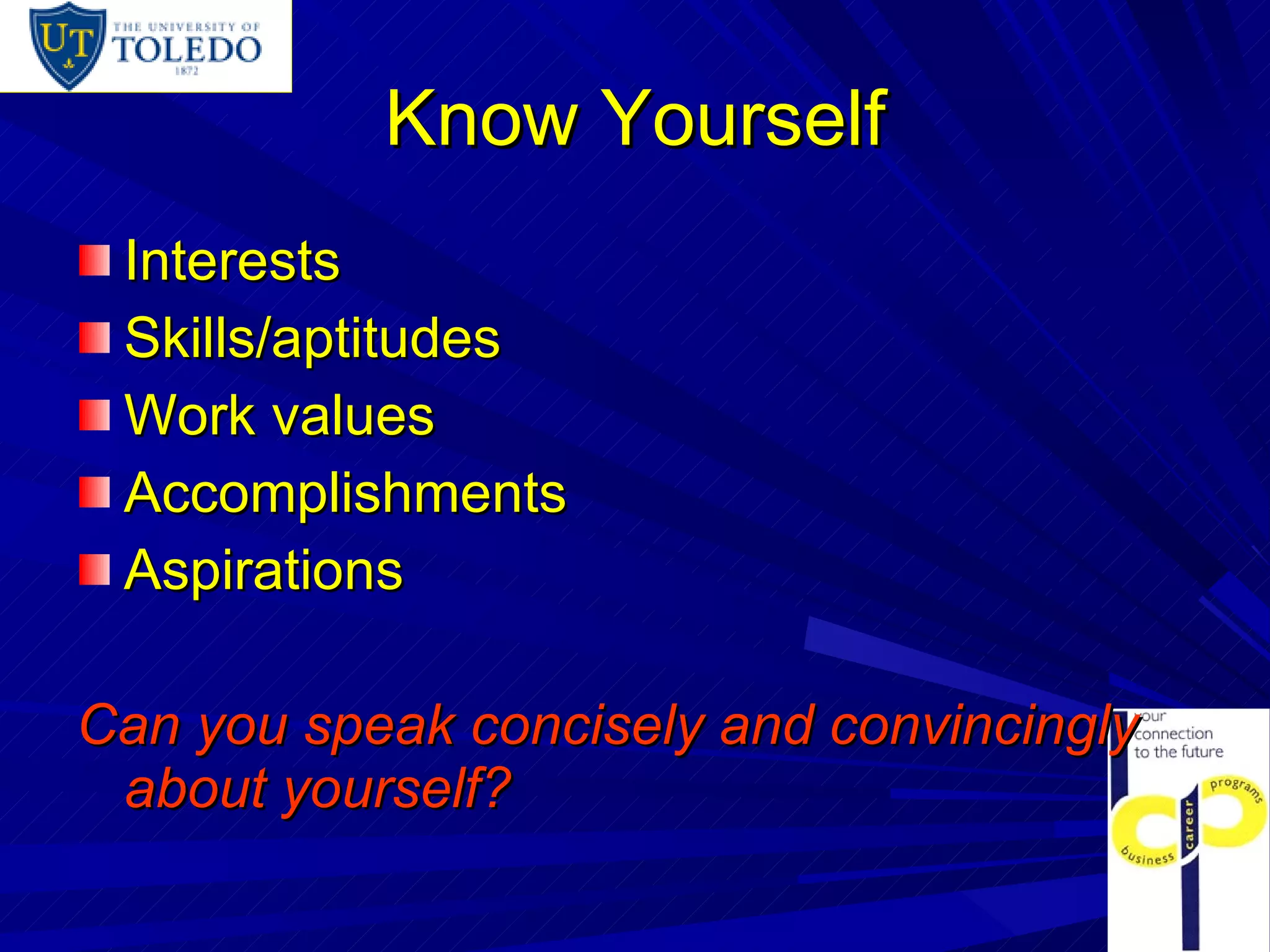 Know Yourself Interests Skills/aptitudes Work values Accomplishments Aspirations Can you speak concisely and convincingly about yourself? 