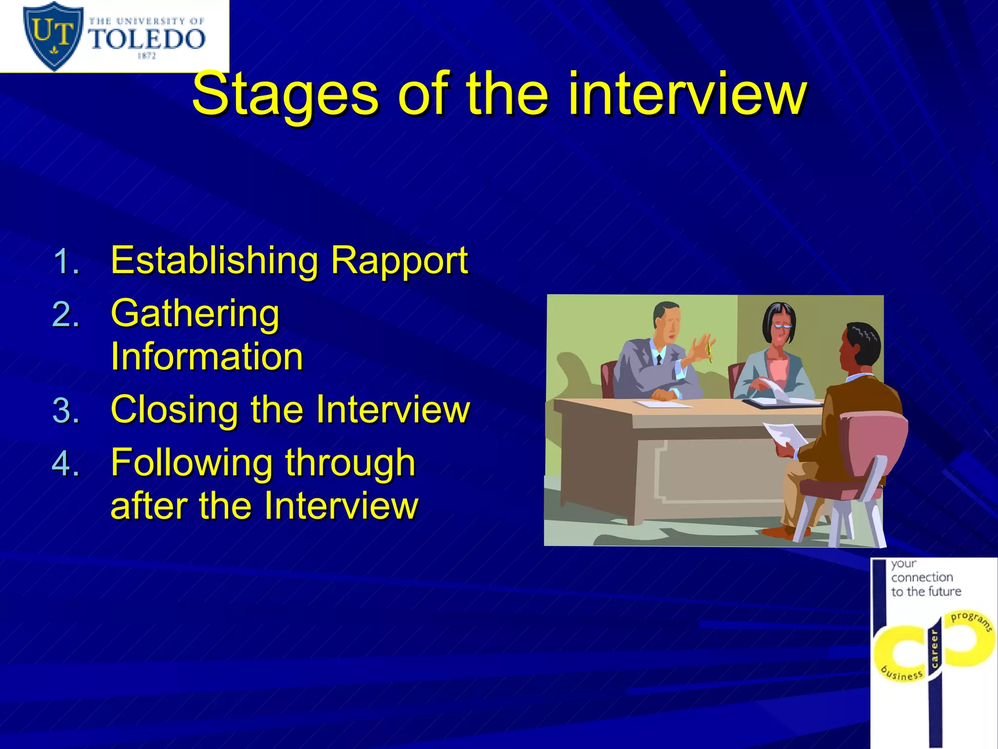 Stages of the interview Establishing Rapport Gathering Information Closing the Interview Following through after the Interview 