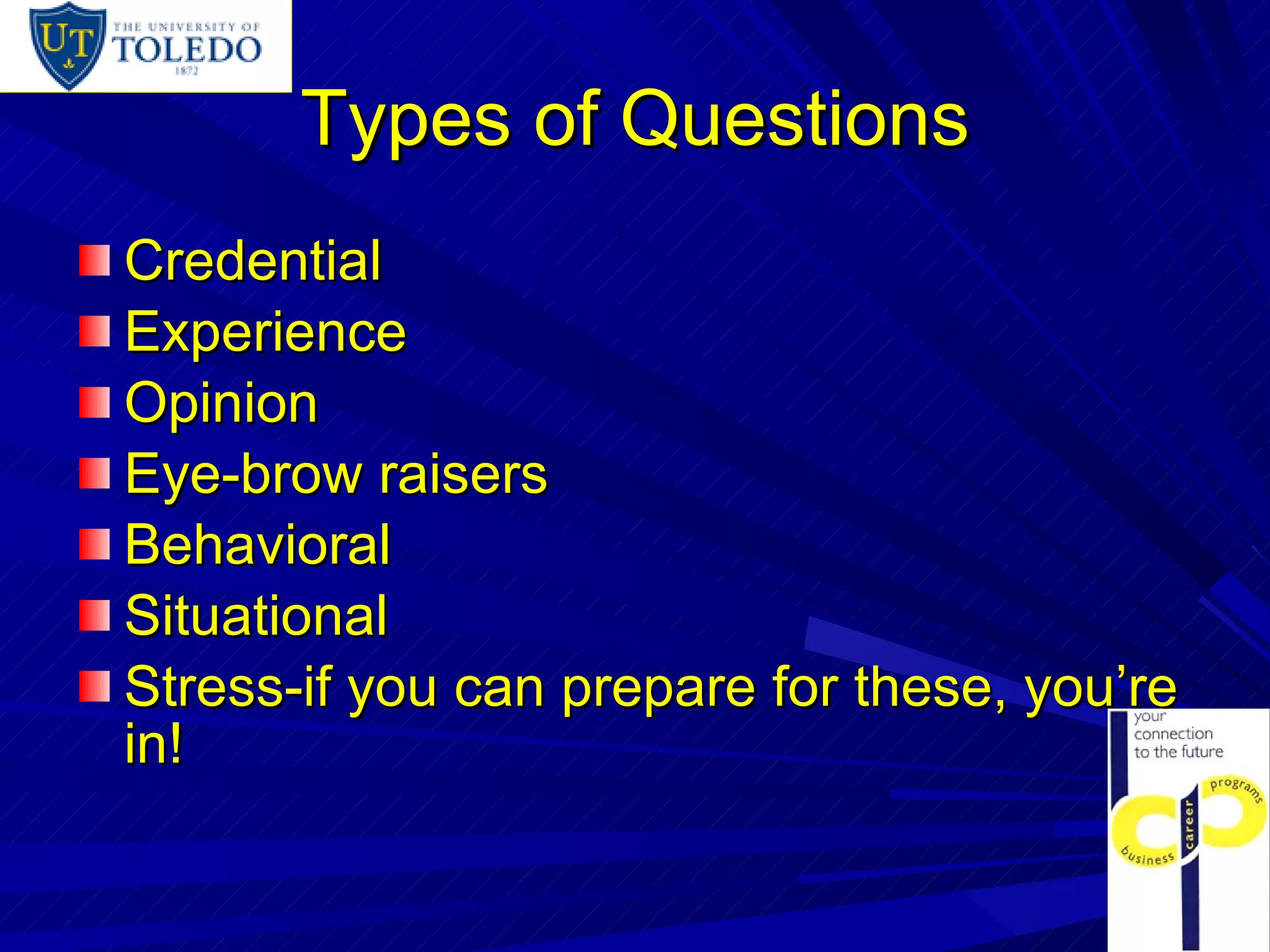 Types of Questions Credential Experience Opinion Eye-brow raisers Behavioral Situational Stress-if you can prepare for these, you’re in! 