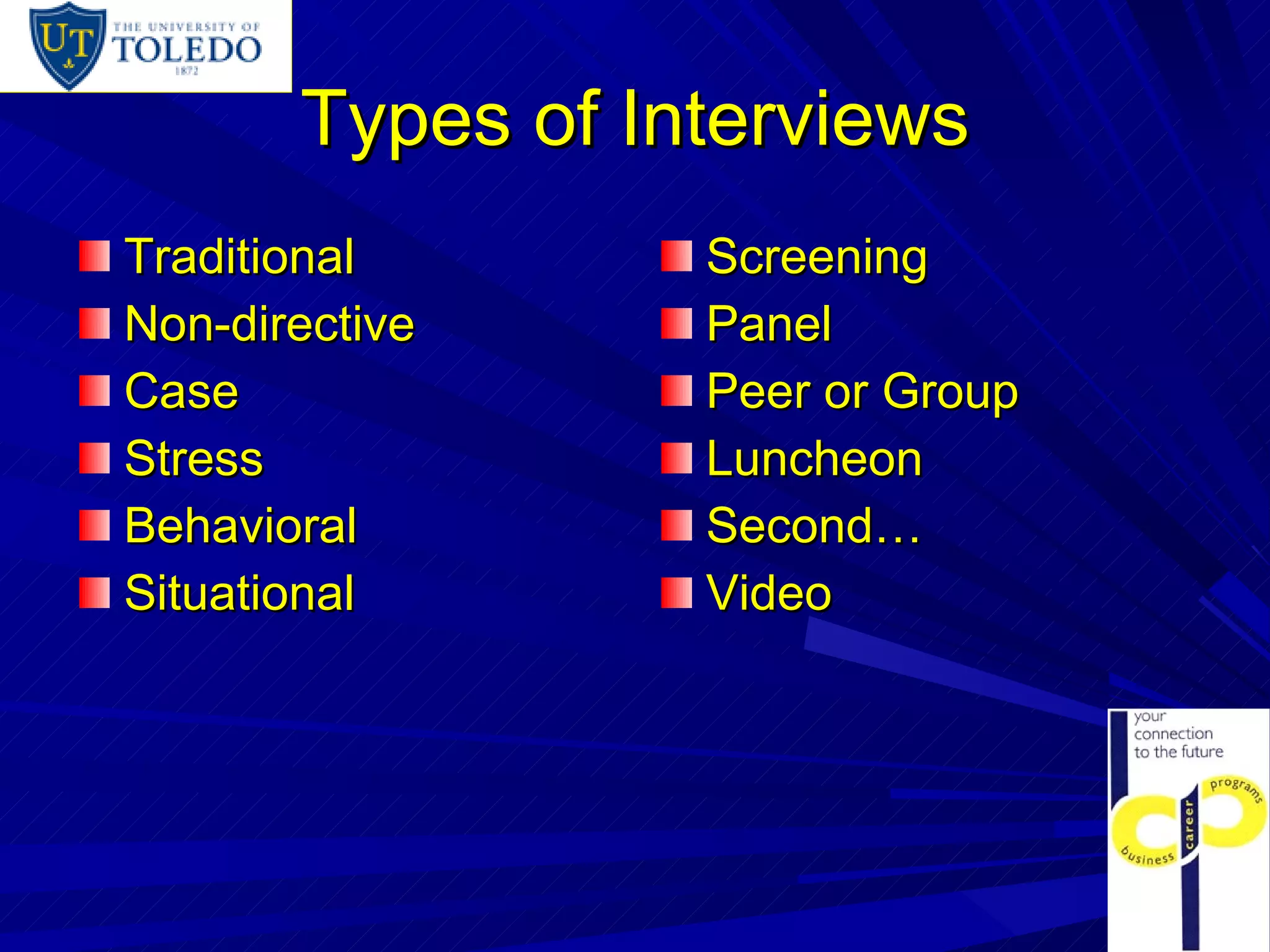 Types of Interviews Traditional Non-directive Case Stress Behavioral Situational Screening Panel Peer or Group Luncheon Second… Video 