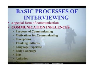 BASIC PROCESSES OF INTERVIEWING   a special form of communication   COMMUNICATION INFLUENCES  Purposes of Communicating  Motivations for Communicating  Perceptions  Thinking Patterns  Language Expertise Body Language Bias  Attitudes  Memory  