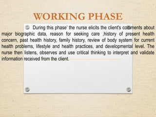 WORKING PHASE
During this phase’ the nurse elicits the client's comments about
major biographic data, reason for seeking care ,history of present health
concern, past health history, family history, review of body system for current
health problems, lifestyle and health practices, and developmental level. The
nurse then listens, observes and use critical thinking to interpret and validate
information received from the client.