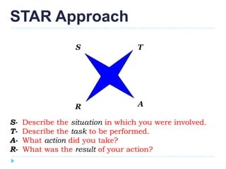 STAR Approach
                   S                T




                   R                A

S-   Describe the situation in which you were involved.
T-   Describe the task to be performed.
A-   What action did you take?
R-   What was the result of your action?
 